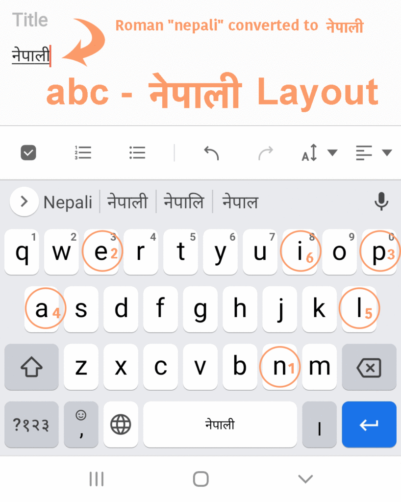 abc to nepali typing keyboard layout 